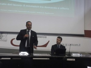 Congiuntura economica