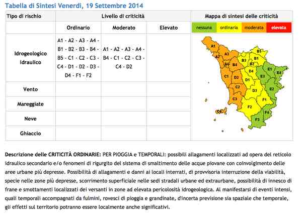 Maltempo provincia di Grosseto