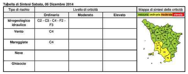 Previsioni 6 dicembre