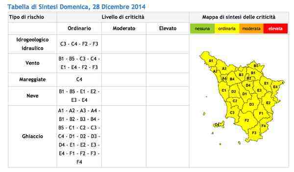 Previsioni domenica 28 dicembre