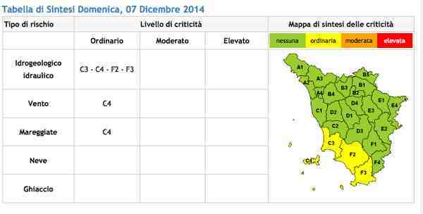 Previsioni domenica 7 dicembre