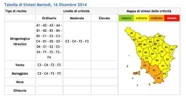 Previsioni martedì 16 dicembre