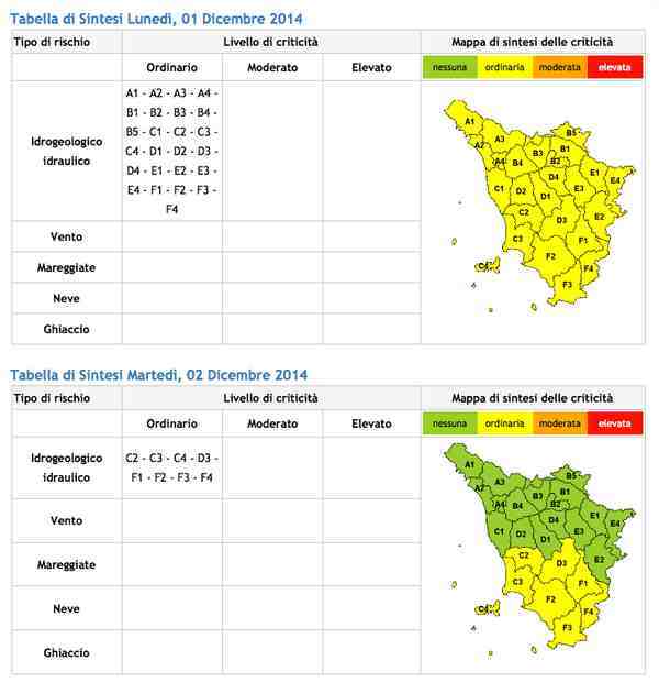 Previsioni martedì 2 dicembre