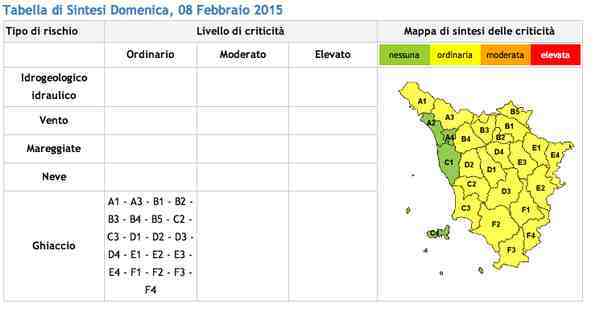 Previsioni domenica 8 febbraio