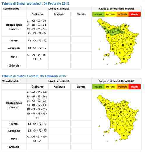 Previsioni giovedì 5 febbraio