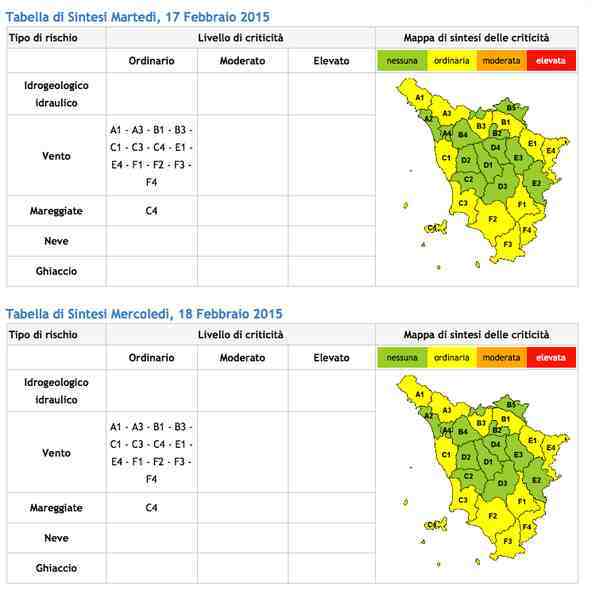 Previsioni mercoledì 18 febbraio