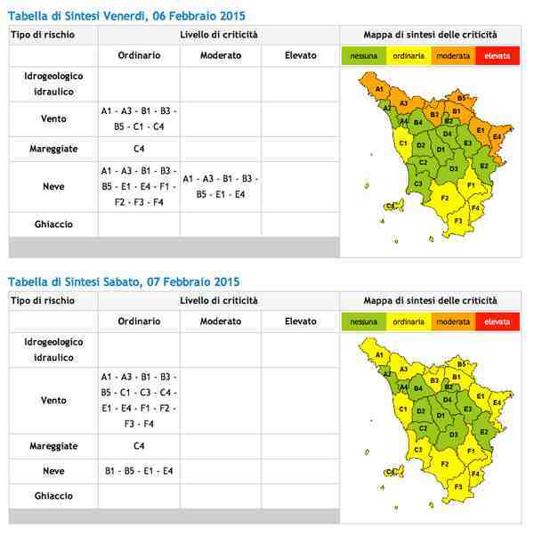 Previsioni sabato 7 febbraio