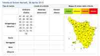 Previsioni martedì 28 aprile