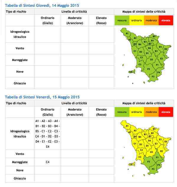 Previsioni venerdì 15 maggio