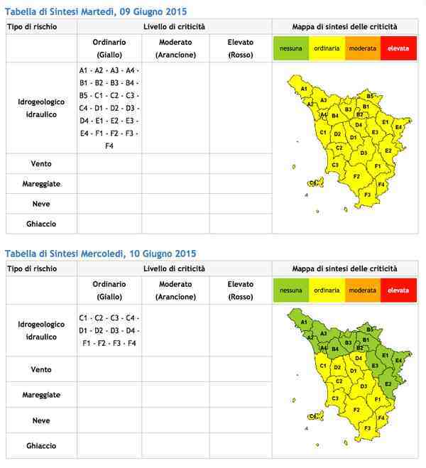 Previsioni mercoledì 10 giugno