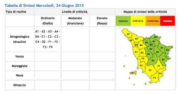 Previsioni mercoledì 24 giugno