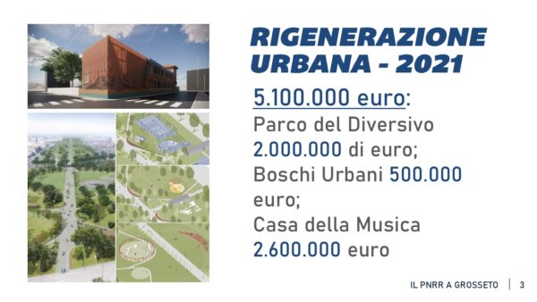 Presentazione 28_02_2022_page-0003